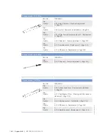 Предварительный просмотр 160 страницы MTU 12V2000C66 Operating Instructions Manual