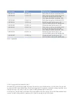 Preview for 2 page of MTU 12V2000G series Operating Instructions Manual