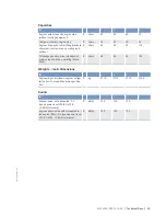 Preview for 25 page of MTU 12V2000G series Operating Instructions Manual