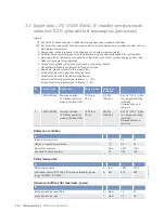 Preview for 30 page of MTU 12V2000G series Operating Instructions Manual