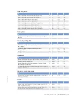 Preview for 35 page of MTU 12V2000G series Operating Instructions Manual