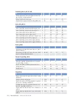 Preview for 38 page of MTU 12V2000G series Operating Instructions Manual