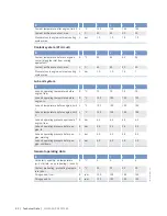 Preview for 42 page of MTU 12V2000G series Operating Instructions Manual