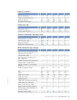 Preview for 45 page of MTU 12V2000G series Operating Instructions Manual