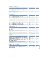 Preview for 50 page of MTU 12V2000G series Operating Instructions Manual