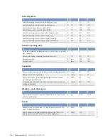 Preview for 54 page of MTU 12V2000G series Operating Instructions Manual