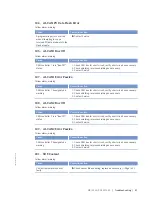 Preview for 81 page of MTU 12V2000G series Operating Instructions Manual