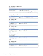 Preview for 92 page of MTU 12V2000G series Operating Instructions Manual