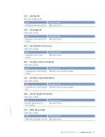 Preview for 97 page of MTU 12V2000G series Operating Instructions Manual