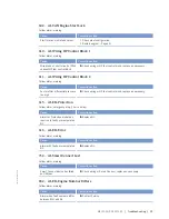 Preview for 99 page of MTU 12V2000G series Operating Instructions Manual