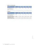 Preview for 32 page of MTU 12V2000Gx5 Operating Instructions Manual