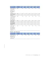 Preview for 41 page of MTU 12V2000Gx5 Operating Instructions Manual