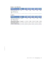 Preview for 47 page of MTU 12V2000Gx5 Operating Instructions Manual