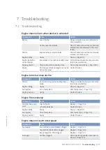 Preview for 77 page of MTU 12V2000Gx6 series Operating Instructions Manual