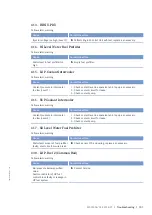 Preview for 101 page of MTU 12V2000Gx6 series Operating Instructions Manual