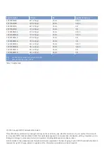 Preview for 2 page of MTU 12V2000M40A Operating Instructions Manual