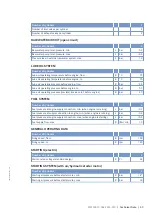 Preview for 43 page of MTU 12V2000M40A Operating Instructions Manual