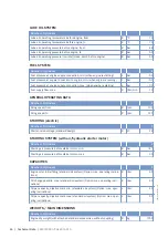 Preview for 46 page of MTU 12V2000M40A Operating Instructions Manual