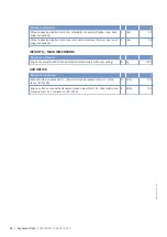 Preview for 50 page of MTU 12V2000M40A Operating Instructions Manual