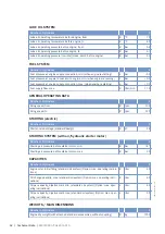 Preview for 52 page of MTU 12V2000M40A Operating Instructions Manual