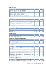 Preview for 55 page of MTU 12V2000M40A Operating Instructions Manual