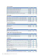 Preview for 58 page of MTU 12V2000M40A Operating Instructions Manual