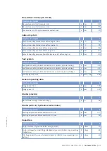 Preview for 61 page of MTU 12V2000M40A Operating Instructions Manual