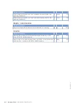 Preview for 62 page of MTU 12V2000M40A Operating Instructions Manual