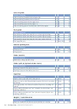 Preview for 64 page of MTU 12V2000M40A Operating Instructions Manual