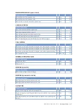 Preview for 67 page of MTU 12V2000M40A Operating Instructions Manual