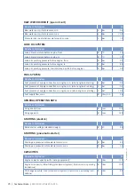 Preview for 70 page of MTU 12V2000M40A Operating Instructions Manual