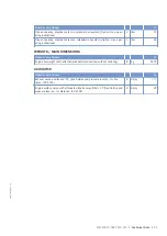 Preview for 71 page of MTU 12V2000M40A Operating Instructions Manual