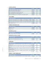 Preview for 73 page of MTU 12V2000M40A Operating Instructions Manual