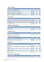 Preview for 76 page of MTU 12V2000M40A Operating Instructions Manual