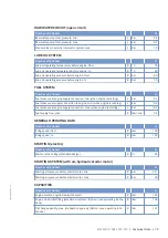 Preview for 79 page of MTU 12V2000M40A Operating Instructions Manual