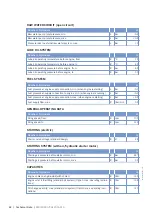 Preview for 82 page of MTU 12V2000M40A Operating Instructions Manual