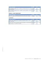 Preview for 83 page of MTU 12V2000M40A Operating Instructions Manual