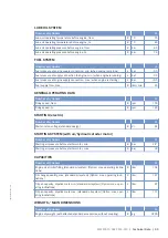 Preview for 85 page of MTU 12V2000M40A Operating Instructions Manual