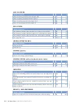 Preview for 88 page of MTU 12V2000M40A Operating Instructions Manual