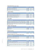 Preview for 91 page of MTU 12V2000M40A Operating Instructions Manual