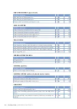 Preview for 94 page of MTU 12V2000M40A Operating Instructions Manual