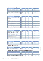 Preview for 106 page of MTU 12V2000M40A Operating Instructions Manual