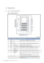 Preview for 110 page of MTU 12V2000M40A Operating Instructions Manual