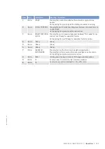 Preview for 111 page of MTU 12V2000M40A Operating Instructions Manual