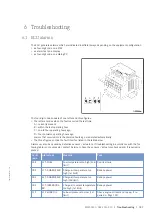 Preview for 121 page of MTU 12V2000M40A Operating Instructions Manual