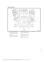 Preview for 204 page of MTU 12V2000M40A Operating Instructions Manual