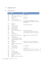 Preview for 230 page of MTU 12V2000M40A Operating Instructions Manual