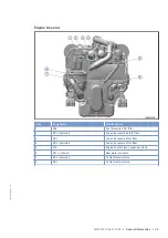 Preview for 29 page of MTU 12V2000M72 Operating Instructions Manual