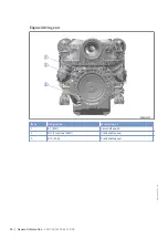 Preview for 30 page of MTU 12V2000M72 Operating Instructions Manual