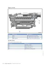 Preview for 32 page of MTU 12V2000M72 Operating Instructions Manual